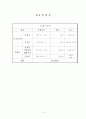 [마케팅]마케팅조사론 설문지 12페이지