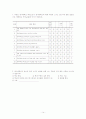 [마케팅]마케팅조사론 설문지 14페이지