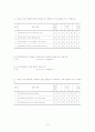 [마케팅]마케팅조사론 설문지 18페이지