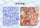 중국소수민족-광서장족- 5페이지