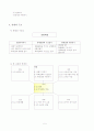 자폐장애아동 교수학습계획 및 결과보고서  4페이지