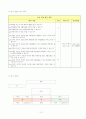 자폐장애아동 교수학습계획 및 결과보고서  12페이지