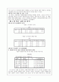 온라인에서의 사회 네트워크 구성 형태 5페이지