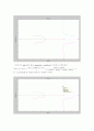 1/4 차량 현가장치 (자동제어) 7페이지