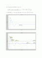 1/4 차량 현가장치 (자동제어) 8페이지