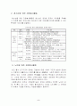 지역사회와 자원봉사 5페이지