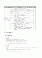 컴퓨터는 내친구 10페이지