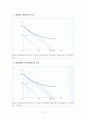 현행 사회복지급여제도의 모든 것 8페이지