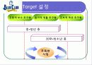 [마케팅관리] 블루클럽의 마케팅 전략(PPT) 7페이지