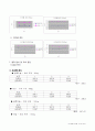 경도실험 (브리넬,로크웰 실험) 8페이지