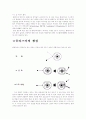 표면개질공학 플라즈마 3페이지