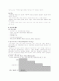 [간호이론]간호이론 발달사, 간호이론가 메타파라다임(인간,환경,간호,건강), 간호이론 17페이지