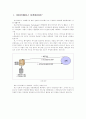 데이터베이스 마케팅(Database Marketing) 2페이지