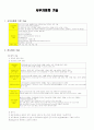 사무자동화 기술 1페이지