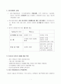 정부산업 정책과 수단에 대한 모든 것 1페이지