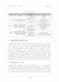 성매매 특별법 시행과 그 영향 14페이지