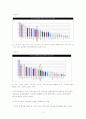 기업 규제 방안 - 출자총액제도의 모든 것 12페이지