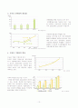 국가균형발전에 대한 전반적인 내용 10페이지