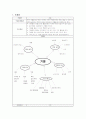 (A+ 레포트) 겨울주제망과 연관활동계획안 1페이지