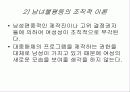 대중매체속의 여성과 남성 7페이지