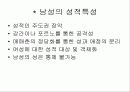 대중매체속의 여성과 남성 11페이지