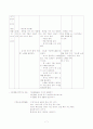 사회교육과 수학교육의 통합 프로그램 7페이지
