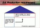 PE(HDPE,LDPE,LLDPE) & QFD(품질기능전개) & SCAMPER 법 에 관한 ppt 14페이지