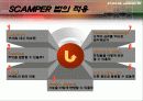 PE(HDPE,LDPE,LLDPE) & QFD(품질기능전개) & SCAMPER 법 에 관한 ppt 16페이지