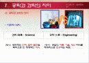 [PPT]응용화학설계입문 - 설계 & 공학 3페이지