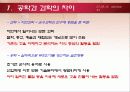 [PPT]응용화학설계입문 - 설계 & 공학 4페이지