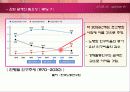 [PPT]응용화학설계입문 - 설계 & 공학 8페이지