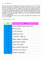 부모교육프로그램 4페이지