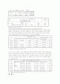 인터넷 소설이 청소년에게 미치는 영향 8페이지