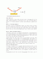 [공학기술]scanning probe microscopy (SPM) 12페이지