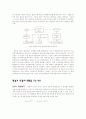 [공학기술]fluorescence spectrometer 7페이지