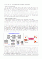 [나노입자]나노 입자 제조 및 분석 방법 17페이지