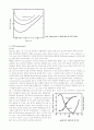 [나노입자]나노 입자 제조 및 분석 방법 20페이지