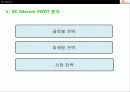 SK Telecom 경영 전략 7페이지