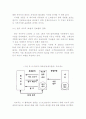  SCM의 이해 19페이지