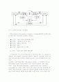  SCM의 이해 24페이지