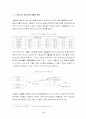 포스코의 대형할인점을 거점으로한 스틸캔 재활용 촉진 전략 9페이지