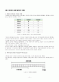 열혈강의 C언어 재정리 및 문제 풀이#1 11페이지