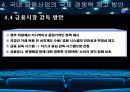 FTA 체결이후 금융산업 방향과 국제 경쟁력 49페이지