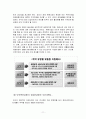 부산진 시장 (재래시장) - 성공요인 11페이지