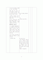 6학년 사회 지도안(세안) 6페이지