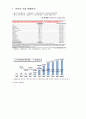 테크노레이지-웹상의 분노 2페이지