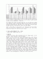 테크노레이지-웹상의 분노 3페이지