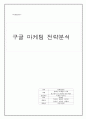 구글마케팅.구글전략. 1페이지