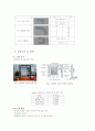 유체관로의 부손실 4페이지