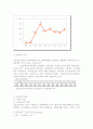 고용보험법상 사업의 종류와 내용-고용안정사업- 4페이지